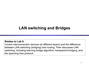 LAN Switching