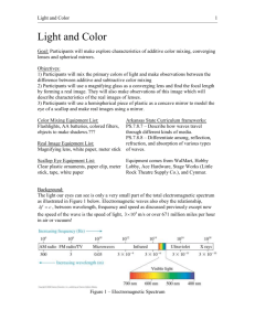 Light and Color Activity Write Up - MSP