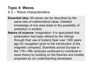 Topic 4.3 - Wave characteristics