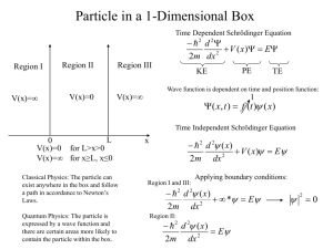 Particle in a Box