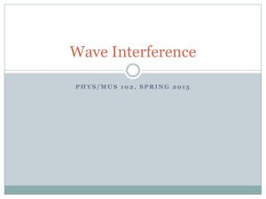 Wave Interference []