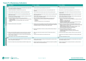 Years P–2 Numeracy Indicators - Queensland Curriculum and