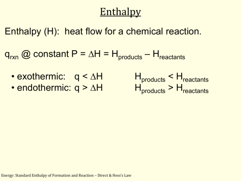 Standard Enthalpy of Formation and Reaction