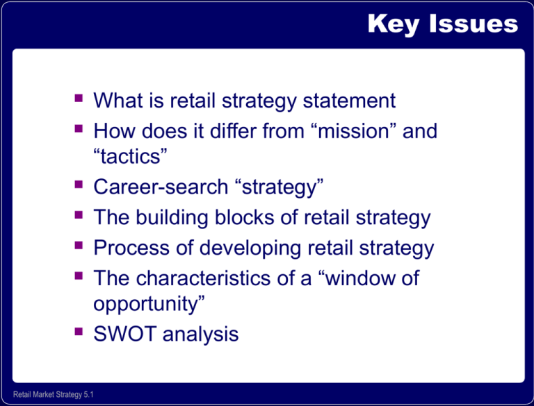 Introduction To Retailing