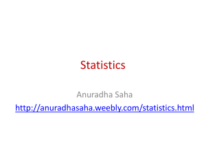 Statistics - ANURADHA SAHA