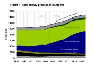 St98-2007-Data - Alberta Energy Regulator