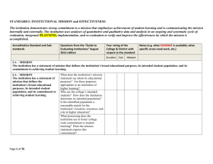 INSTITUTIONAL MISSION and EFFECTIVENESS