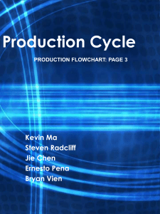 Production Flowchart