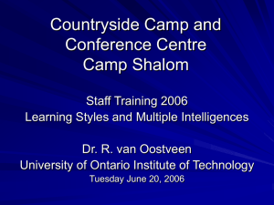 camp_learning_style_intelligent