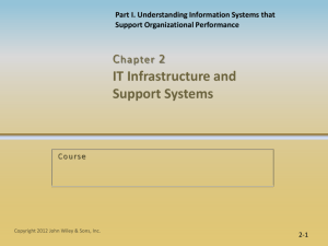 management information systems