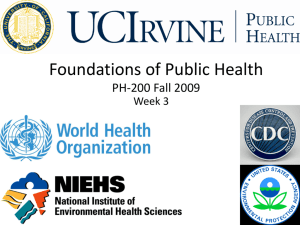 Foundations of Public Health PH