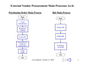 External Vendor Procurement Processes