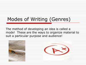 Modes of Writing (Genres)