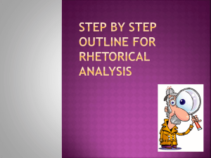 Rhetorical Analysis Examples/Practice