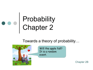 Ch 2B Probability Rules