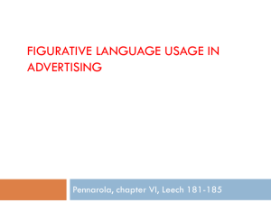 Ad as persuasive language