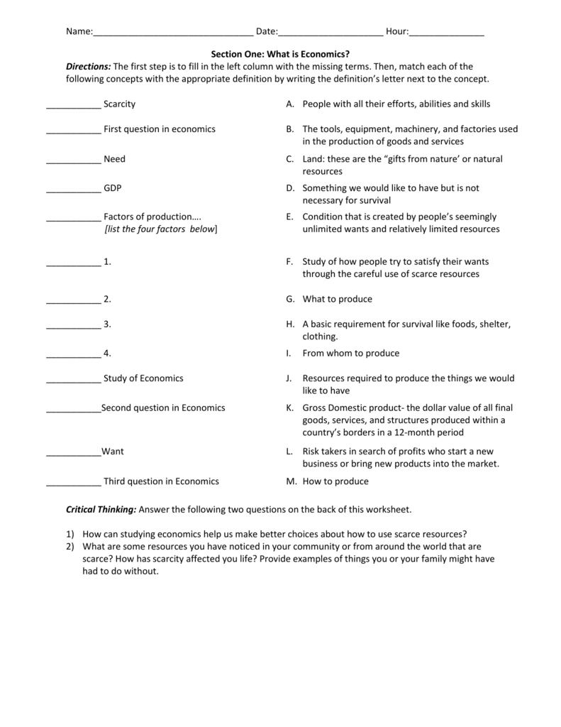 What is Economics?" Worksheets [General and Jose With Regard To Factors Of Production Worksheet Answers