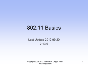 802.11 Basics