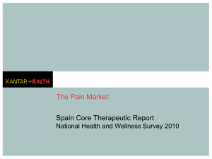 The Pain Market: