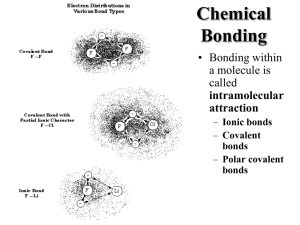 Chemical Bonding