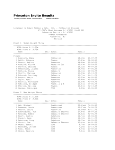 Princeton Invite Results - University of the District of Columbia