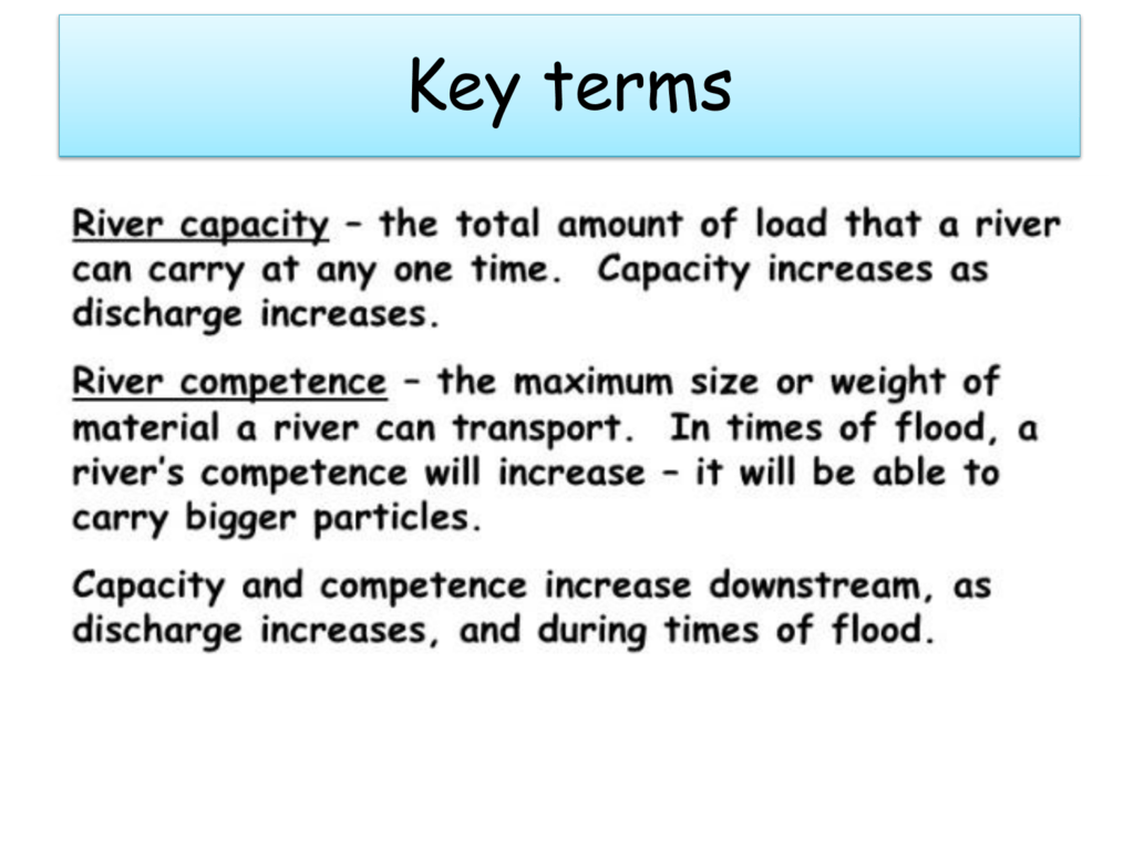 What does term mean. Key terms. Key terminology.
