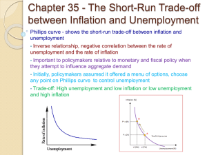 Chapter 35 - The Short-Run Trade