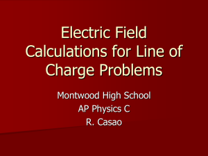 Electric Field Due to a Circular Arc of Charge