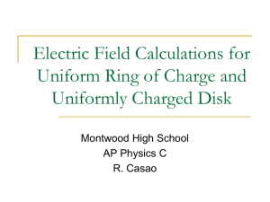 Electric Field of a Uniform Ring of Charge