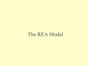 The REA Model