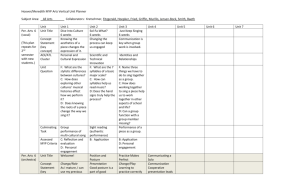 Hoover/Meredith MYP Arts Vertical Unit Planner Subject Area: All