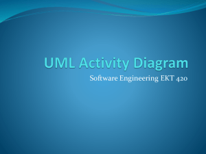 UML Activity Diagram Lecture Notes
