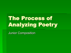 Poetry Analysis PP - Marian High School
