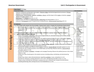 Am. Govt - Unit 2 Outline