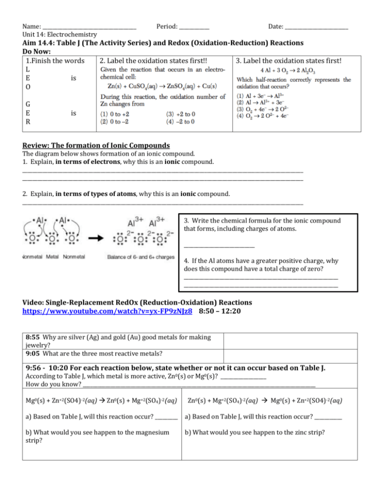 14 4 Table J Activity Series