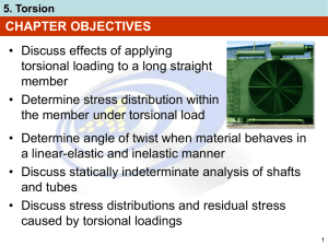 5. Torsion - UniMAP Portal