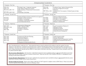 Management with Entrepreneurship Concentration 2015-16