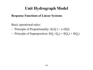 Unit Hydrograph Model