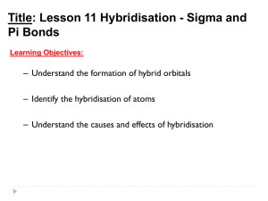 Hybridisation – Sigma and Pi Bonds