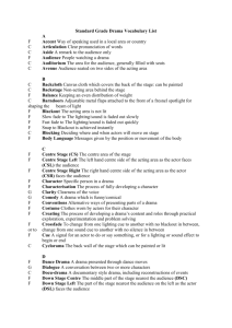 Standard Grade Drama Vocabulary List