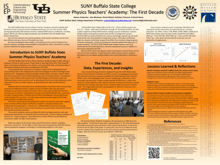 Introduction To SUNY Buffalo State Summer Physics Teachers