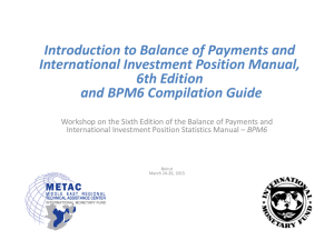 Introduction to Balance of Payments and International Investment