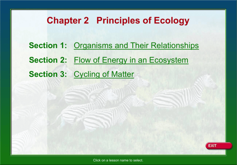 Principles Of Ecology