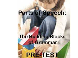 Parts of Speech: The Building Blocks of Grammar