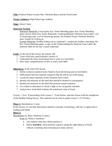 Title: Produce Project Lesson One: Nutrition Basics and the Food