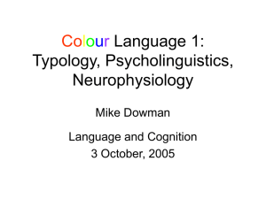 Basic Color Terms. - Linguistics and English Language