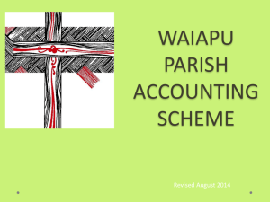 Parish Accounting Manual Powerpoint