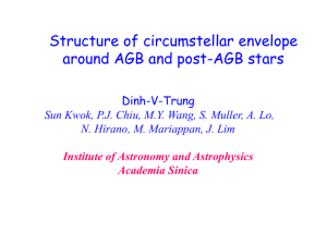 Structure of Circumstellar Envelopes Around AGB and Post