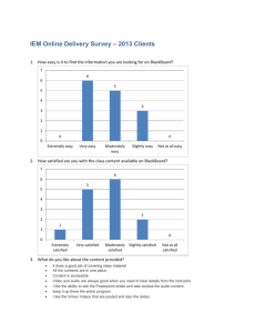IEM Online Delivery Survey Results – 2013 Clients