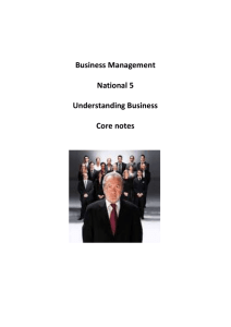 Understanding Business notes
